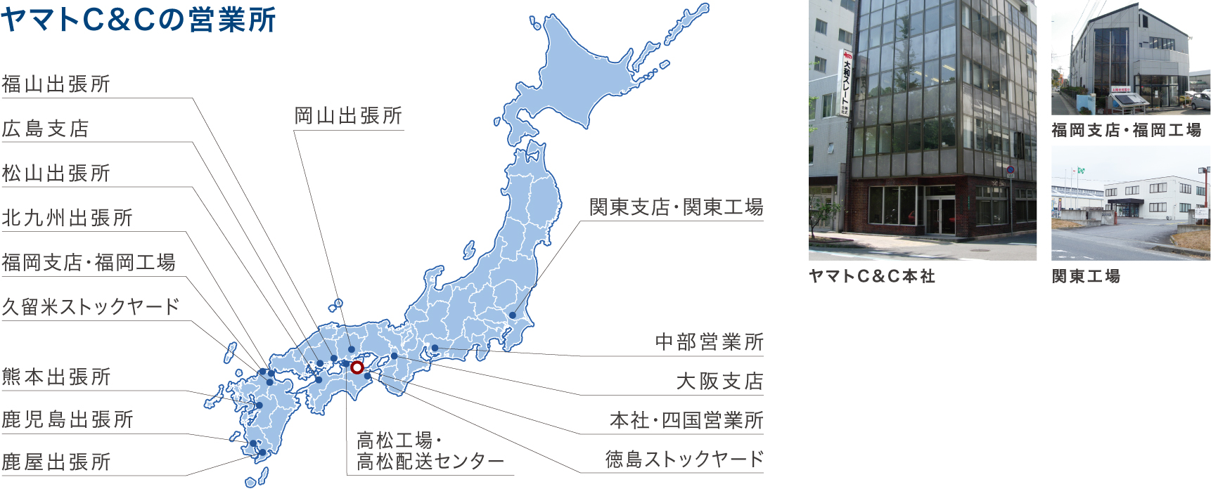 全国各地の営業ネットワーク