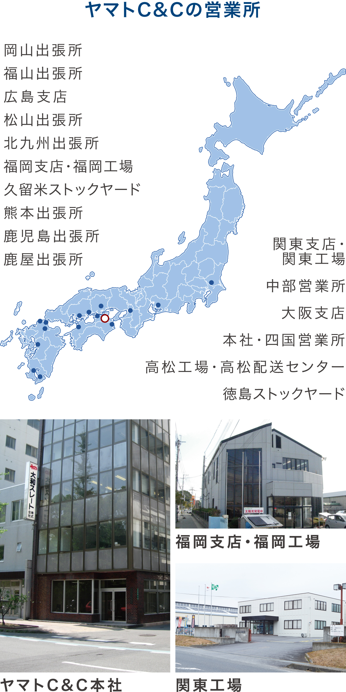 全国各地の営業ネットワーク