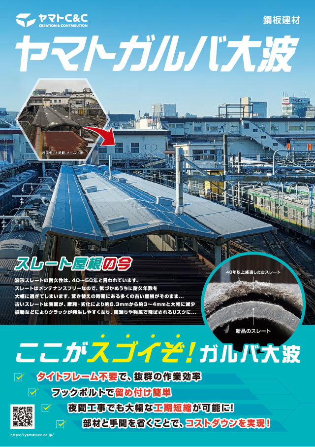 ヤマトガルバ大波